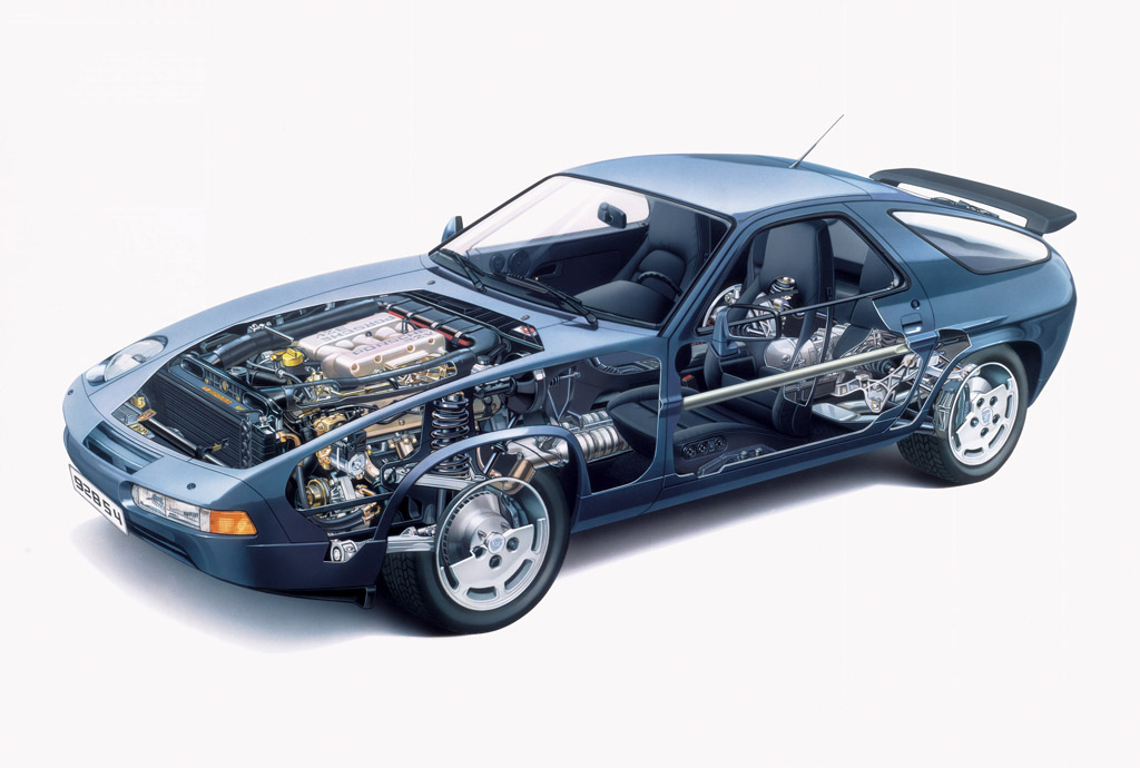 1987 Porsche 928 S4