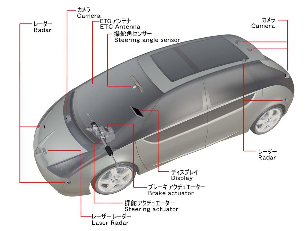 2002 Mitsubishi Spaceliner Concept