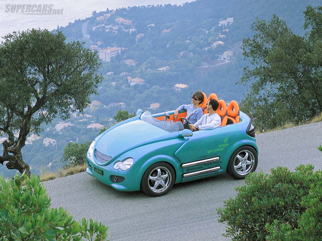 2002 Rinspeed Presto Concept