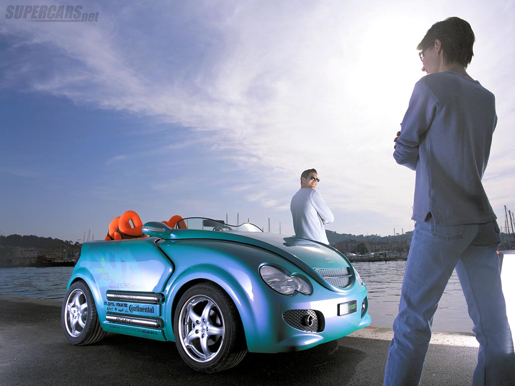 2002 Rinspeed Presto Concept