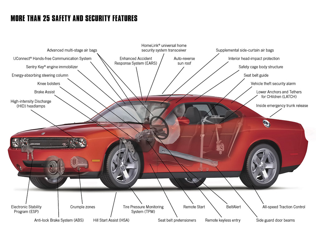 2009 Dodge Challenger R/T