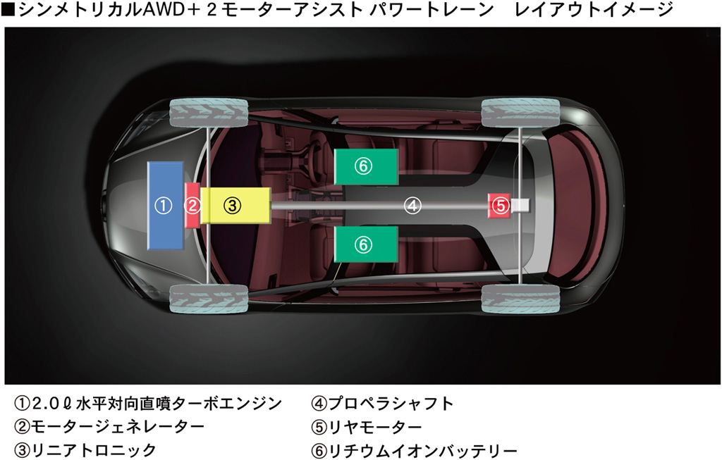 2009 Subaru Hybrid Tourer Concept