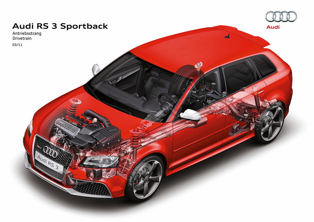 2011 Audi RS 3 Sportback