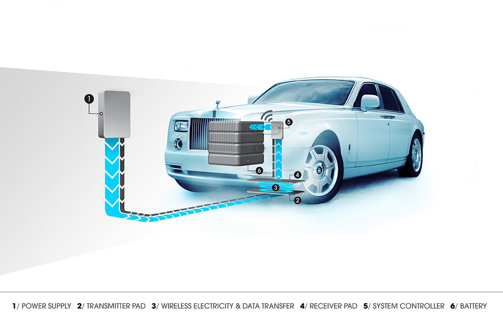 2011 Rolls-Royce 102EX