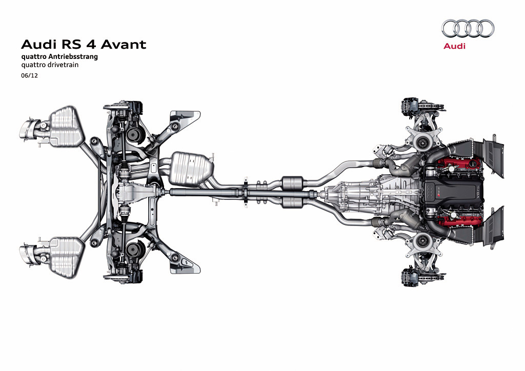 2012 Audi RS 4 Avant
