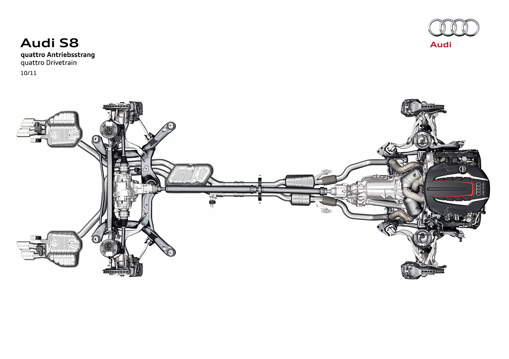 2012 Audi S8