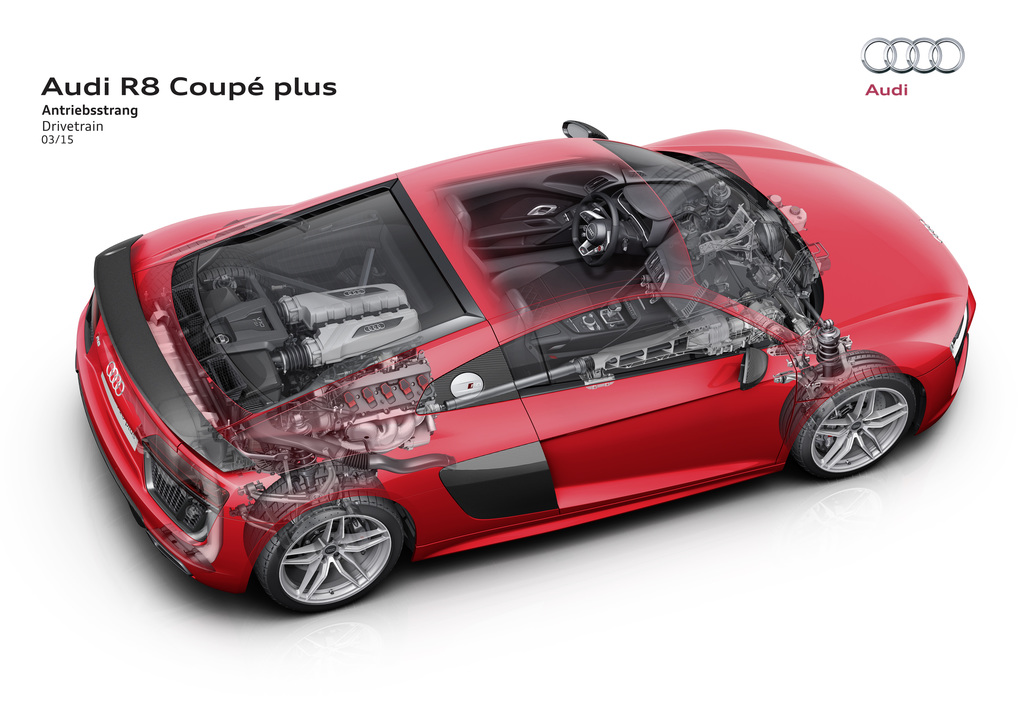 2015 Audi R8 V10 plus