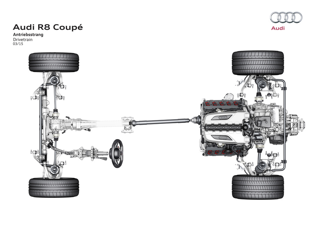 2015 Audi R8 V10 plus