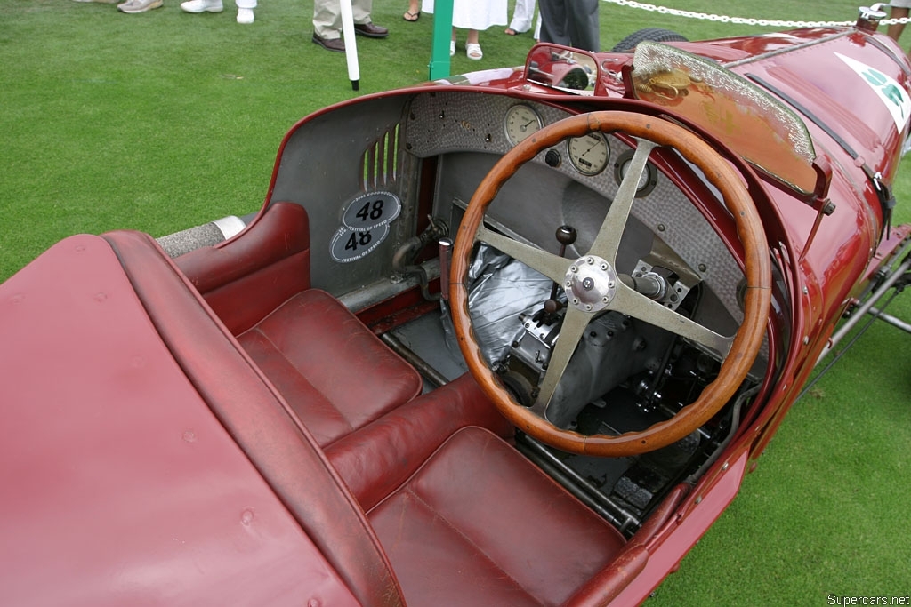 1924 Alfa Romeo P2