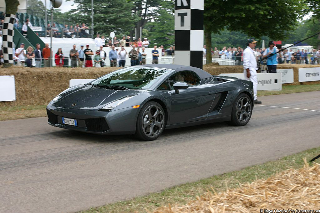 2006 Lamborghini Gallardo Spyder Gallery