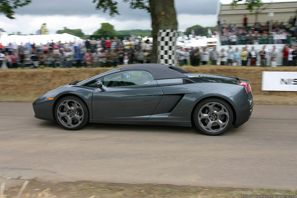 2006 Lamborghini Gallardo Spyder Gallery