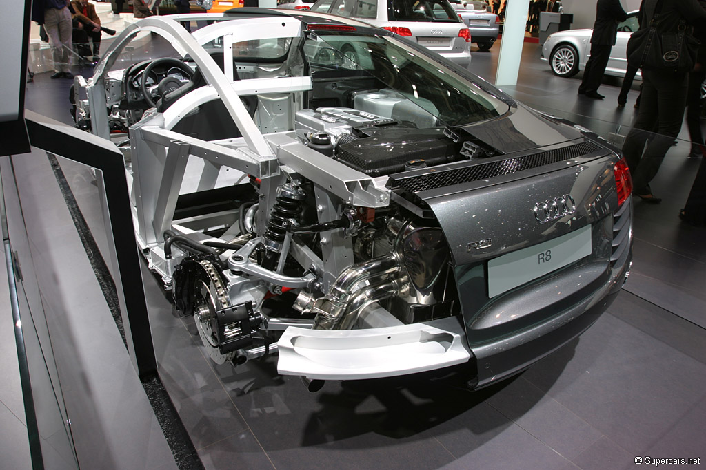 2007 Audi R8 Gallery