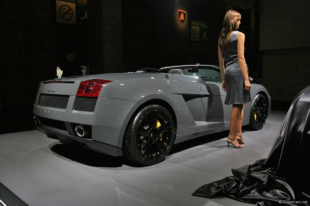 2006 Lamborghini Gallardo Spyder Gallery