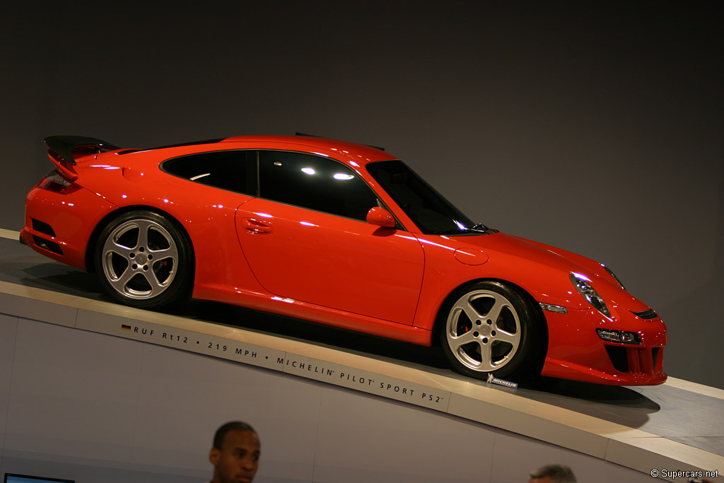 2005 Ruf RT 12 Gallery