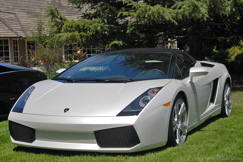 2006 Lamborghini Gallardo Spyder Gallery