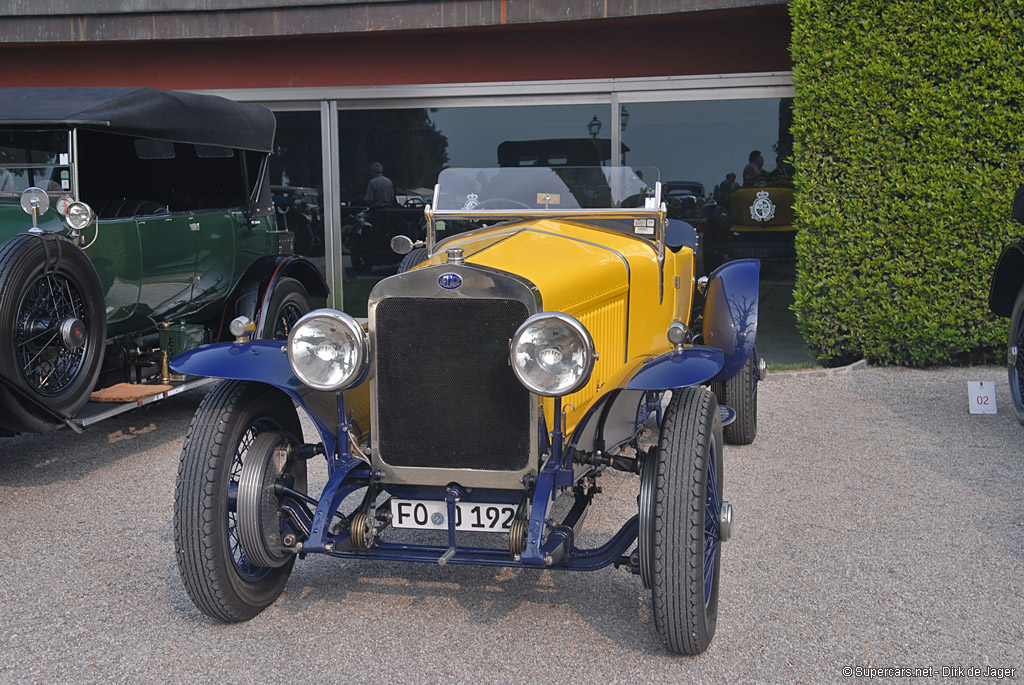 1924 Delage CO Gallery