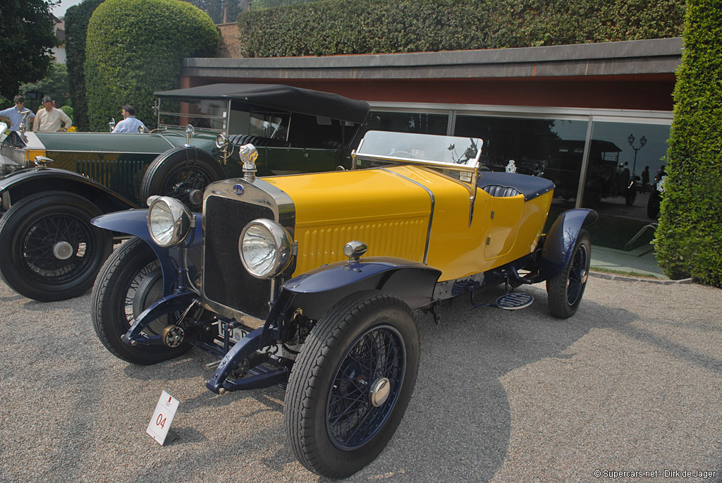 1924 Delage CO Gallery