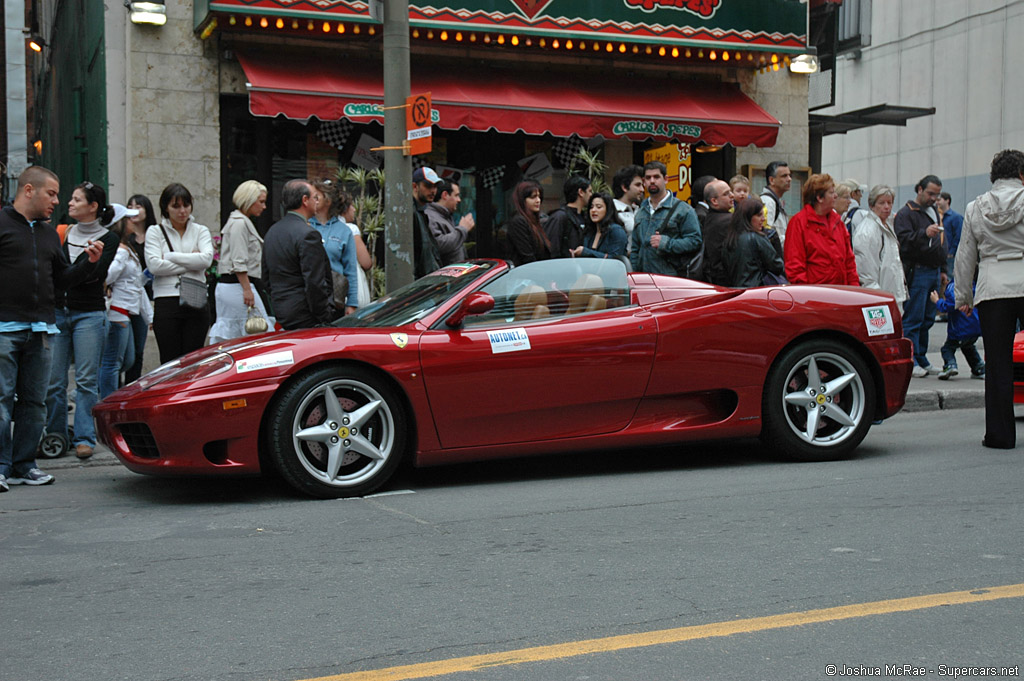 2000 Ferrari 360 Modena Gallery