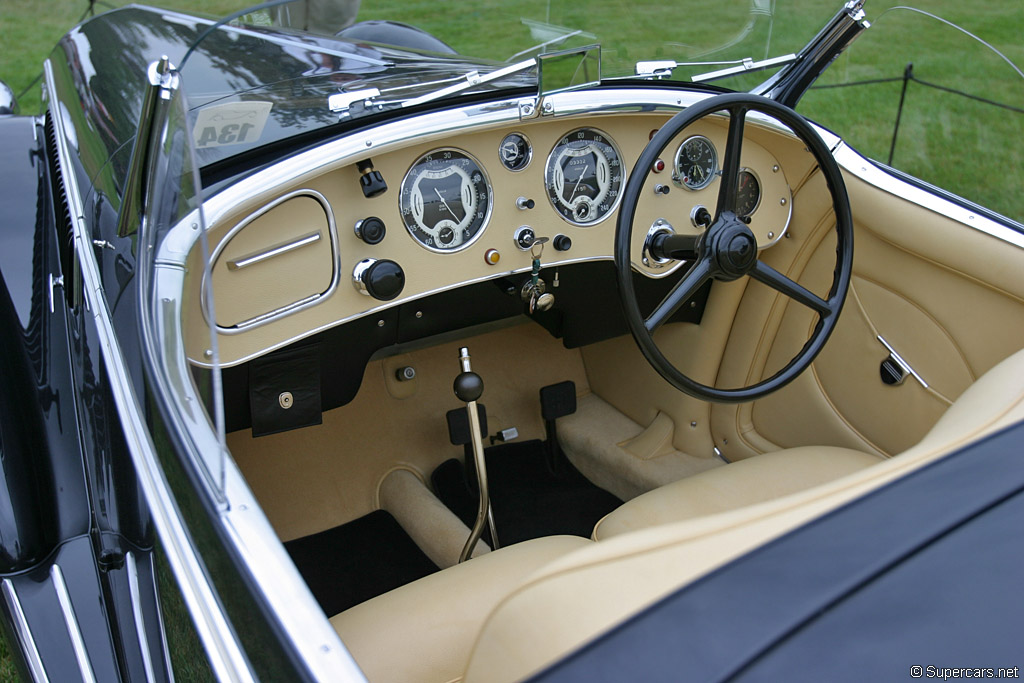 1937 Alfa Romeo 8C 2900B Corto Spyder Gallery