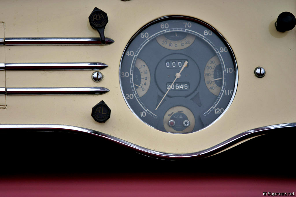 1937 Alfa Romeo 8C 2900B Corto Spyder Gallery