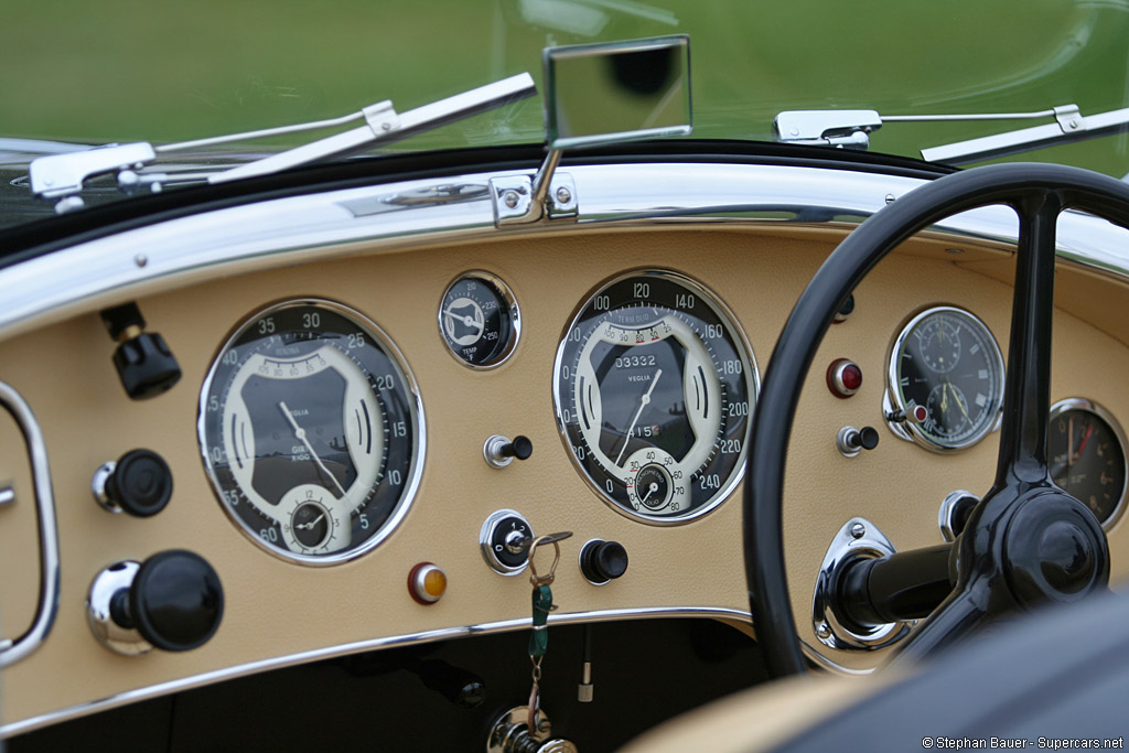 1937 Alfa Romeo 8C 2900B Corto Spyder Gallery