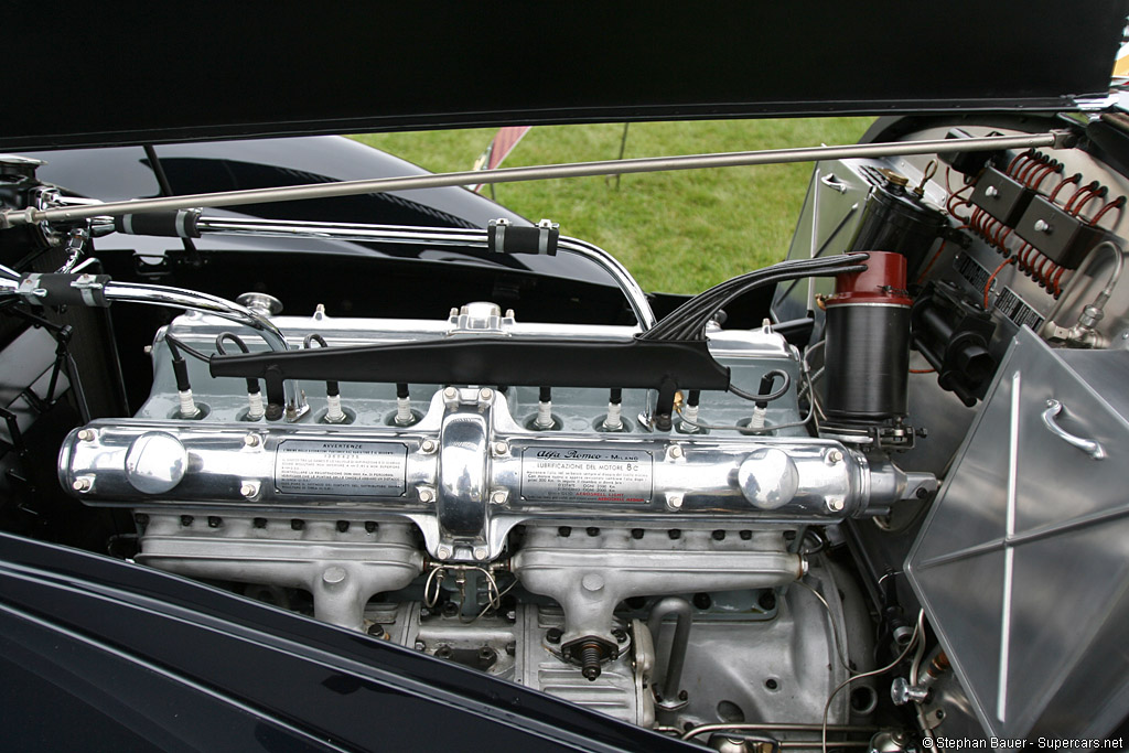 1937 Alfa Romeo 8C 2900B Corto Spyder Gallery