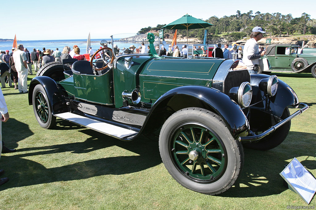 1910 Pierce-Arrow Model 66 Gallery