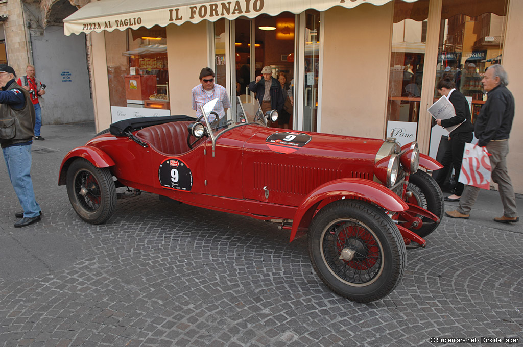 1928 Alfa Romeo 6C 1500 Sport Gallery