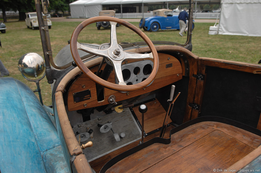 1924 Lorraine-Dietrich B3-6 Gallery