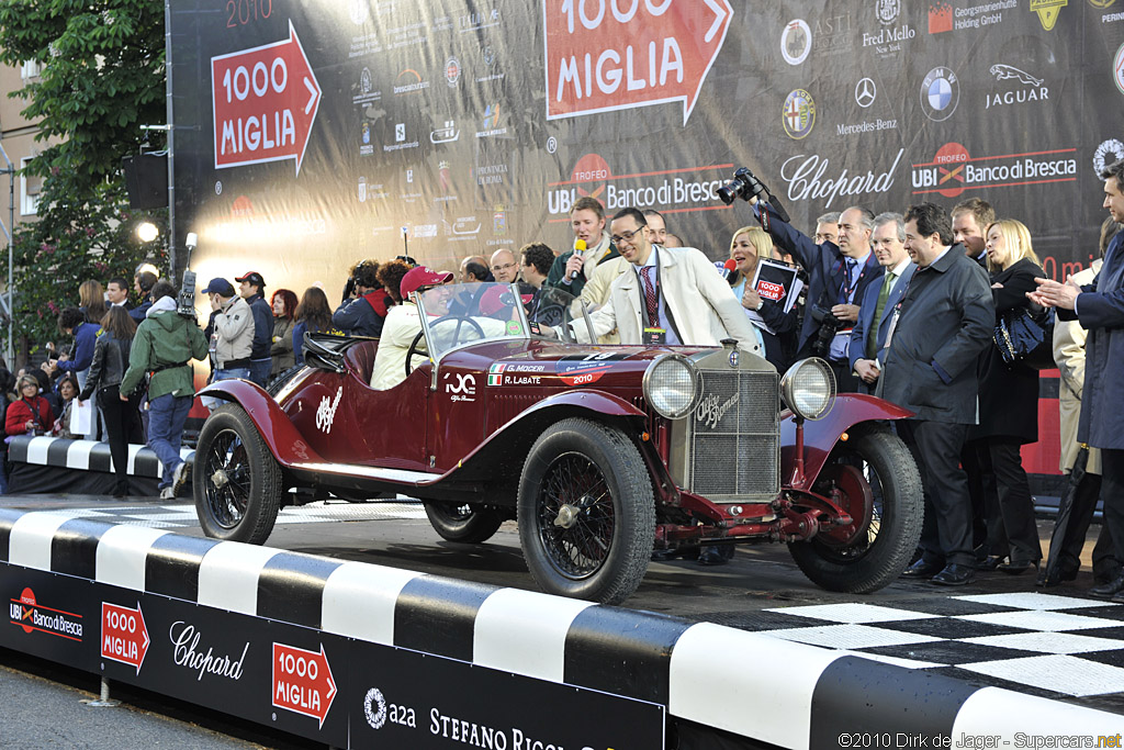 1928 Alfa Romeo 6C 1500 Sport Gallery