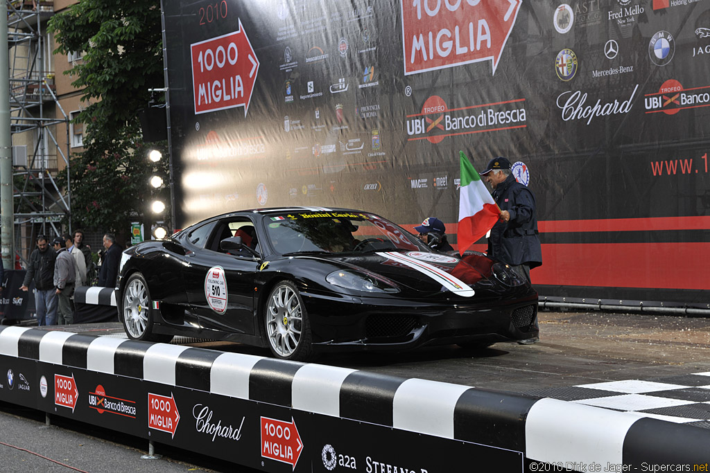 2003 Ferrari 360 Challenge Stradale Gallery