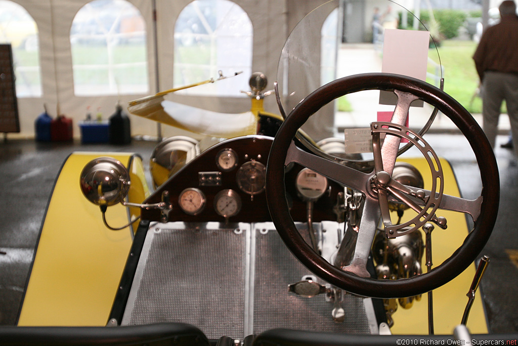 1914 Stutz Bearcat Gallery