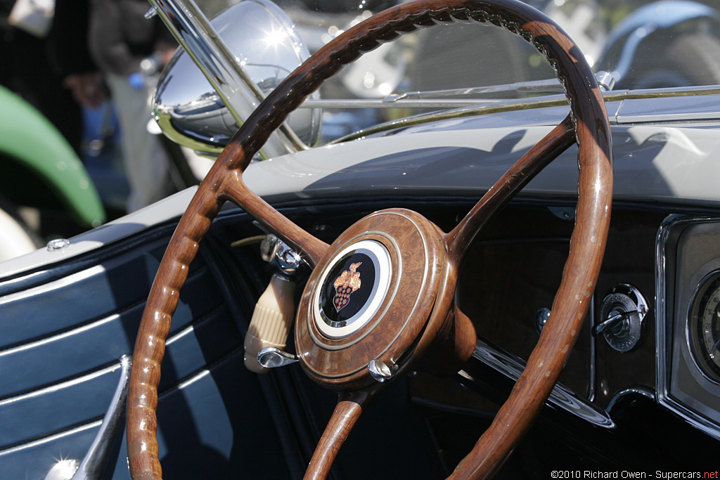 1933 Packard Twelve Gallery