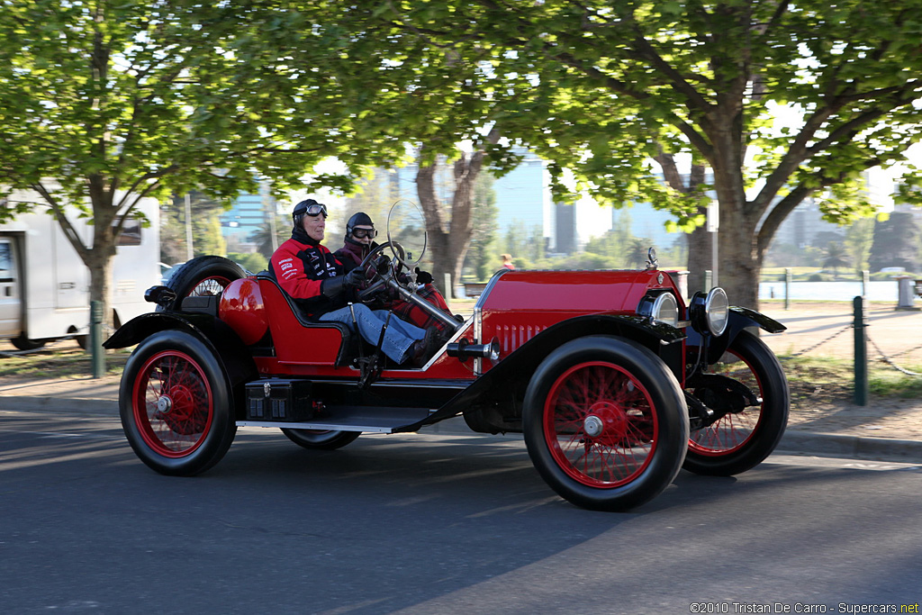 1914 Stutz Bearcat Gallery