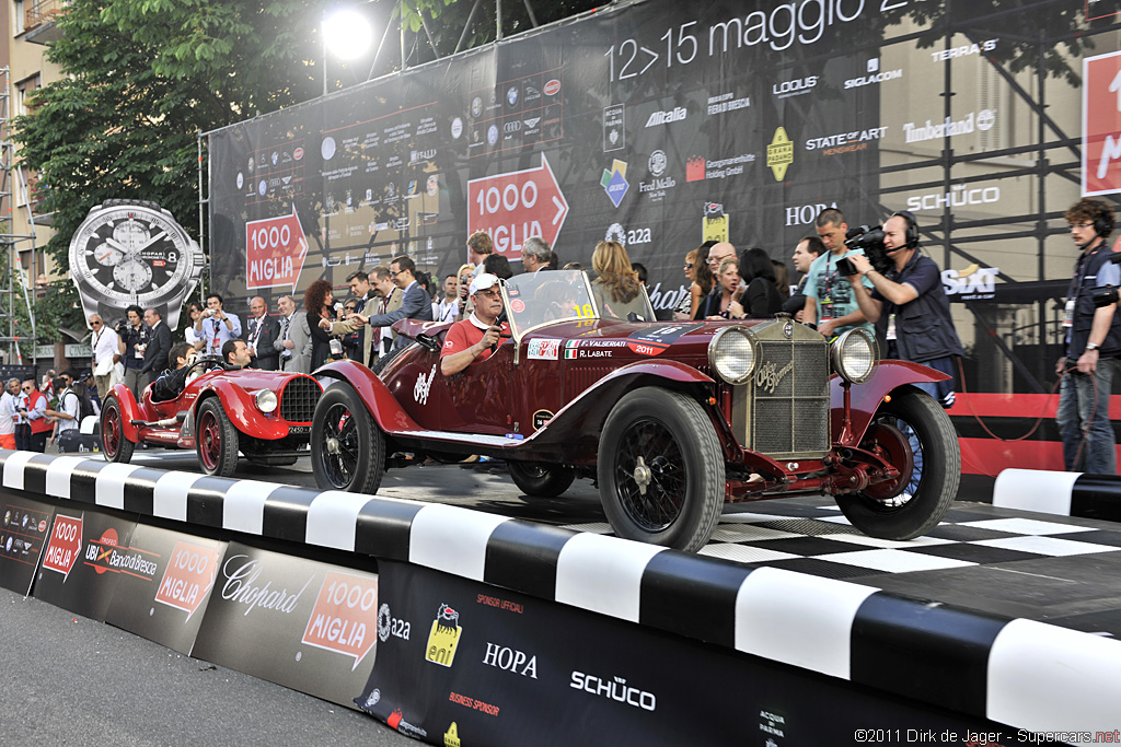 1928 Alfa Romeo 6C 1500 Sport Gallery