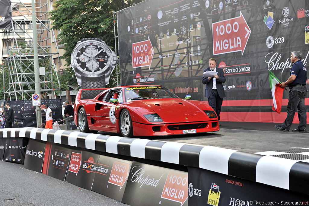 1987 Ferrari F40 Gallery