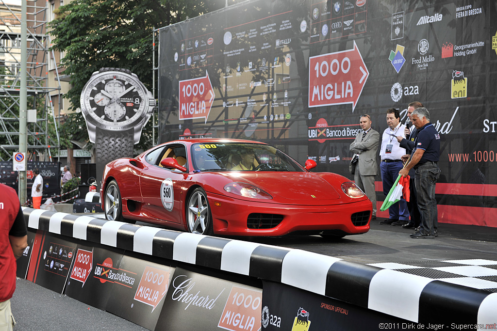 2000 Ferrari 360 Modena Gallery