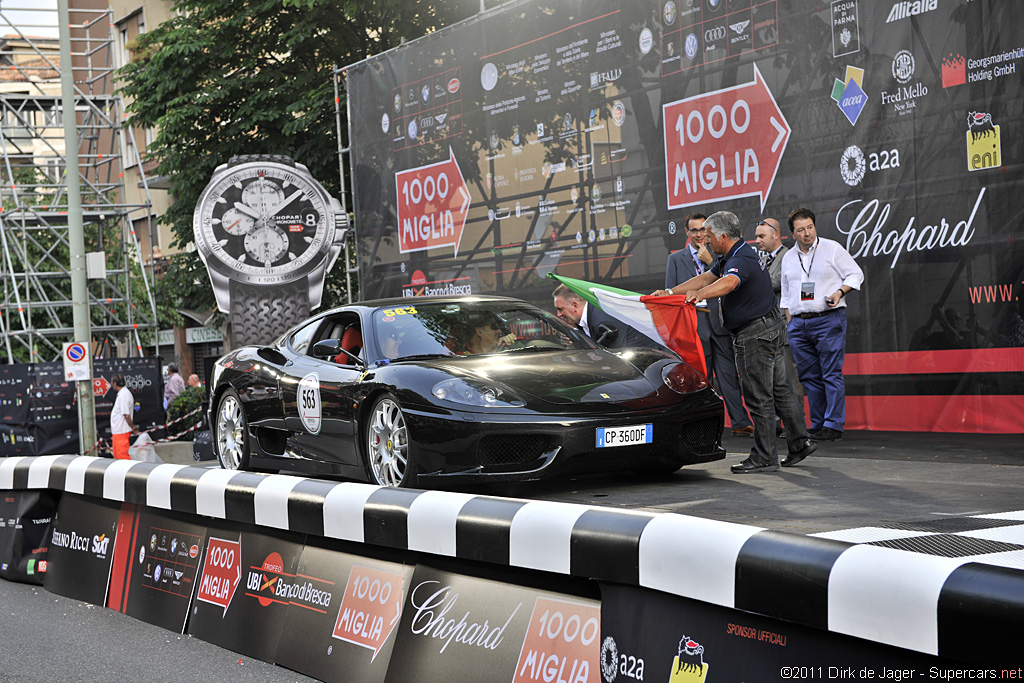 2003 Ferrari 360 Challenge Stradale Gallery