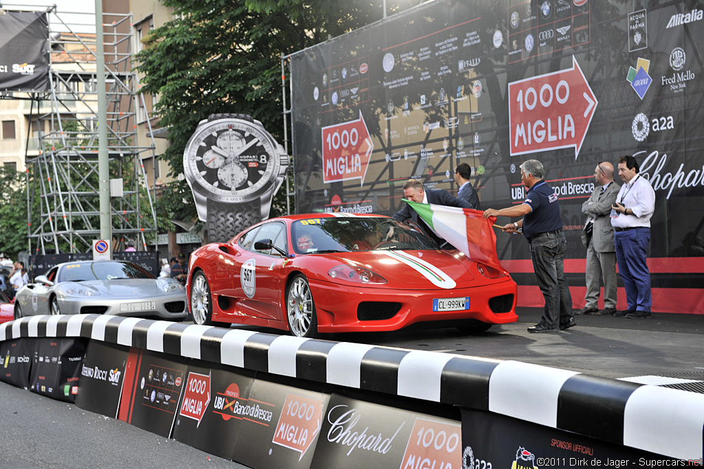 2003 Ferrari 360 Challenge Stradale Gallery