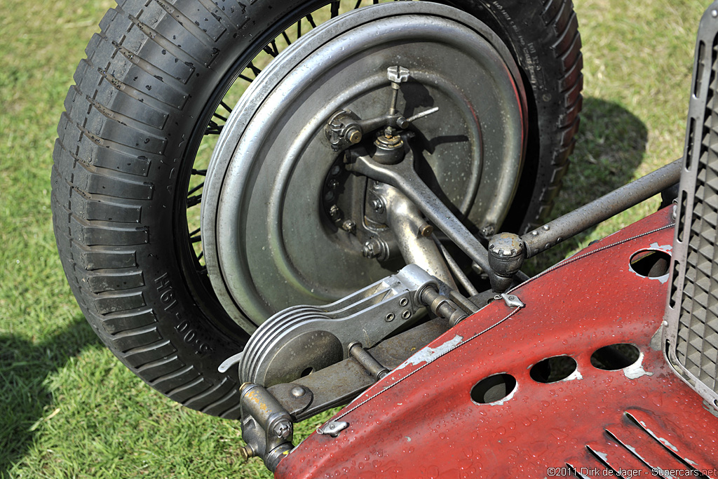 1932 Alfa Romeo Tipo B P3 Gallery