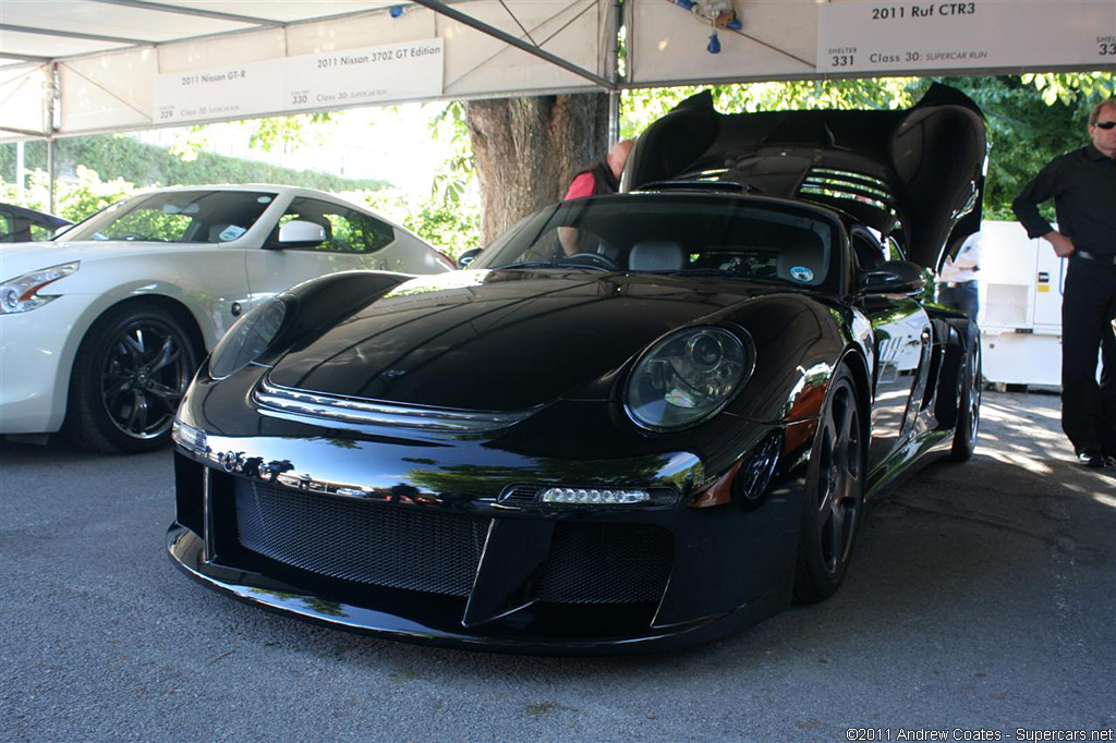 2007 Ruf CTR³ Gallery