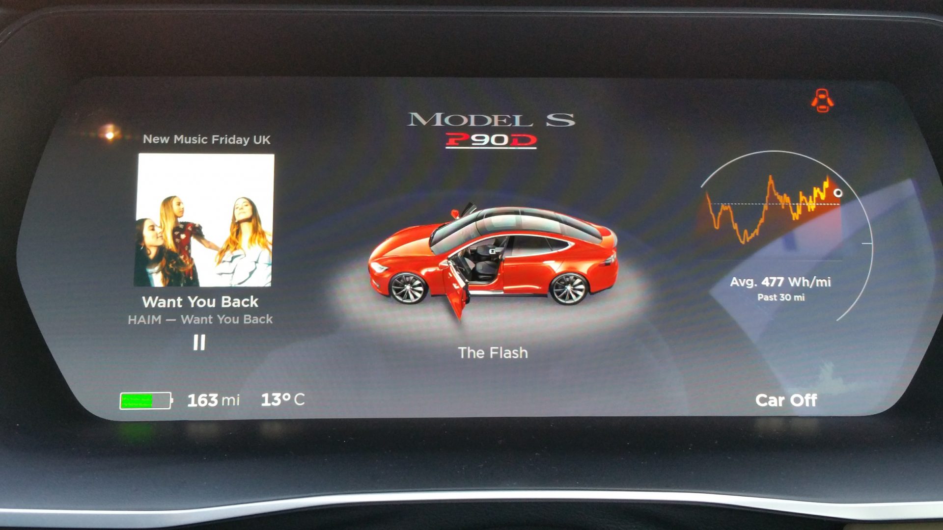 Tesla Model S P90D Dashboard | Photo Credit Jack Matthews McMotorsCars.Blogspot.co.uk