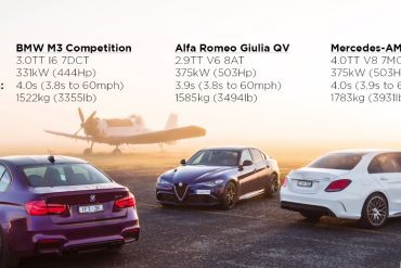 Drag Contest Between an Alfa Romeo Giulia QV v Mercedes-AMG C63 S v BMW M3 v HSV GTSR W1