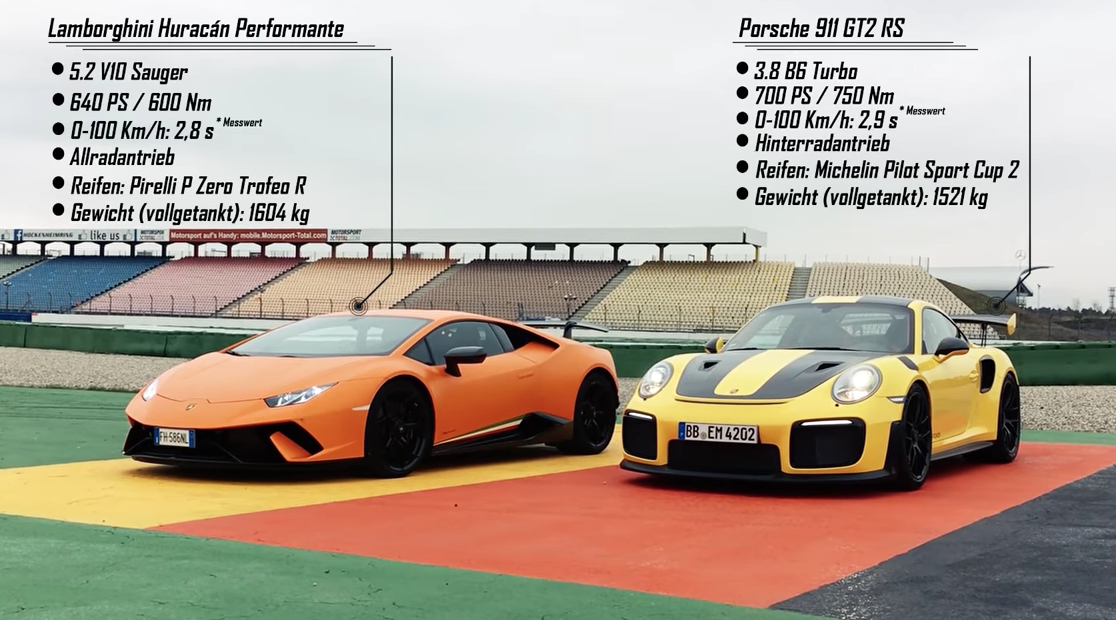 Video Porsche 911 Gt2 Rs Vs Lamborghini Huracán Performante