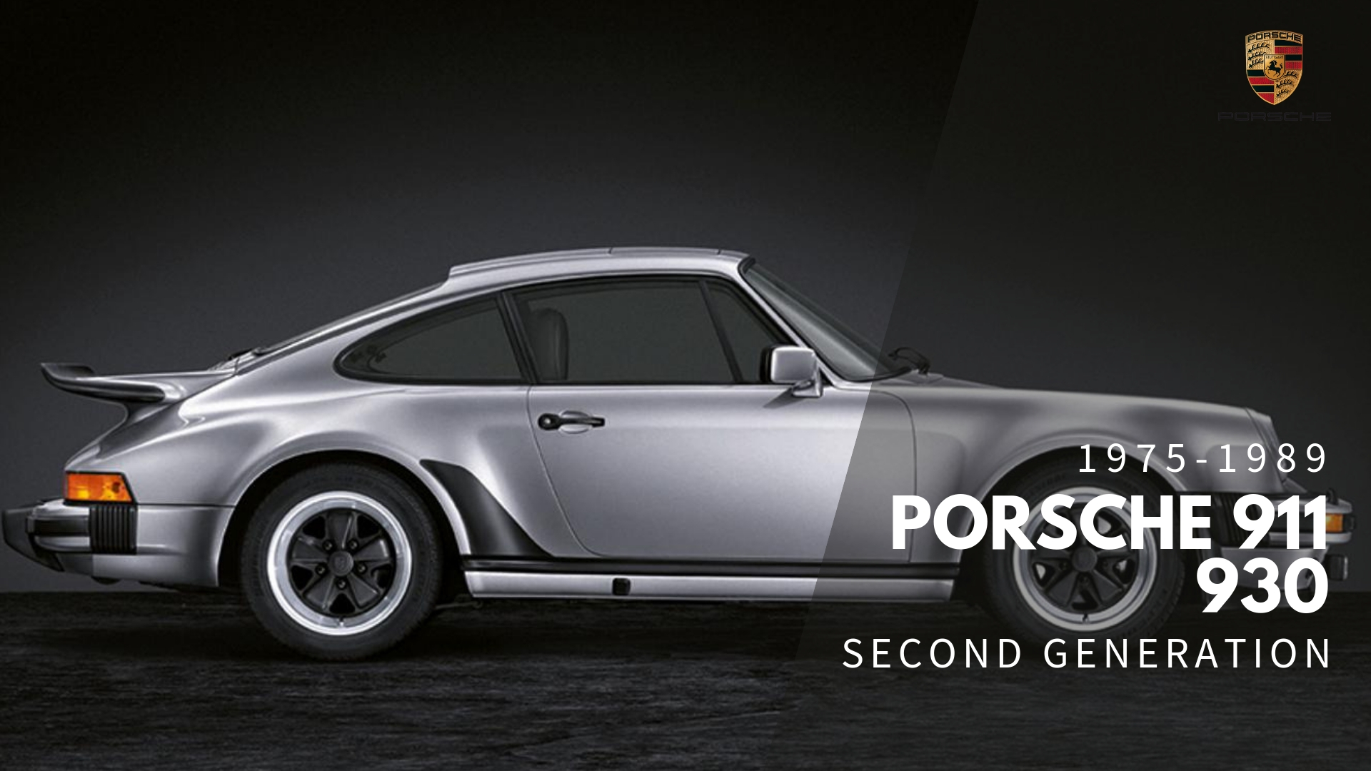 Guide to the Porsche 911 Generations: Every Generation Explained