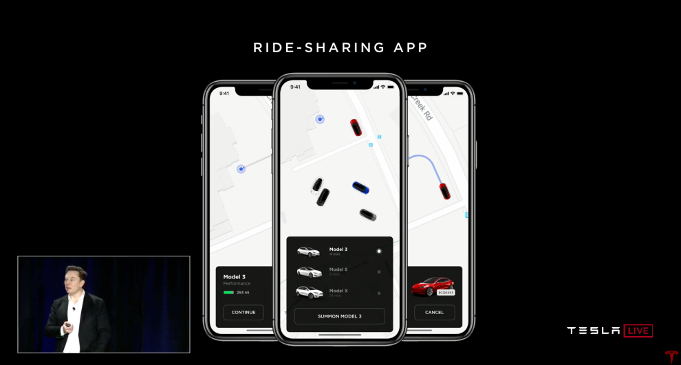 Tesla - Autonomous Ride Sharing Service