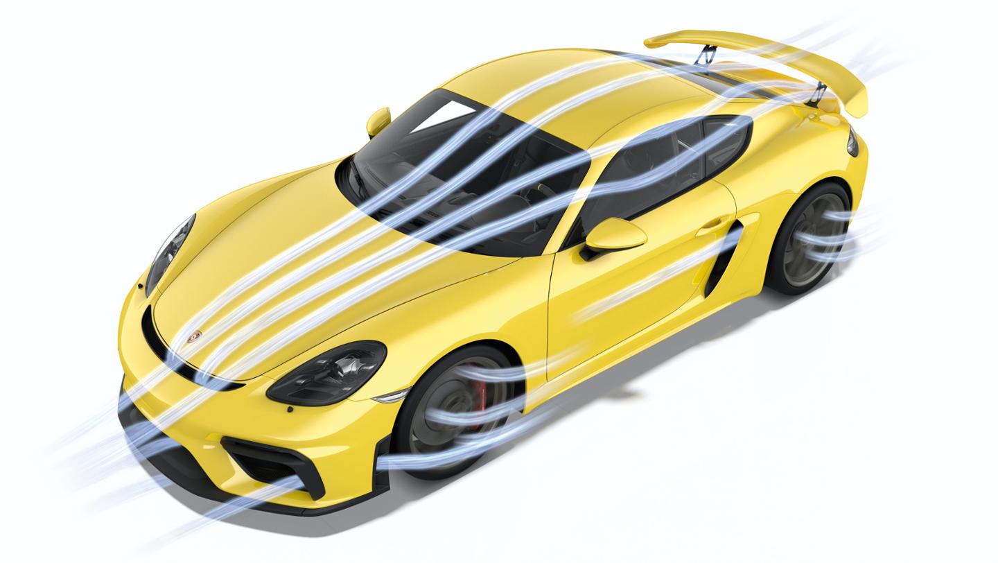 2019 Porsche 718 Cayman GT4 aerodynamic efficiency