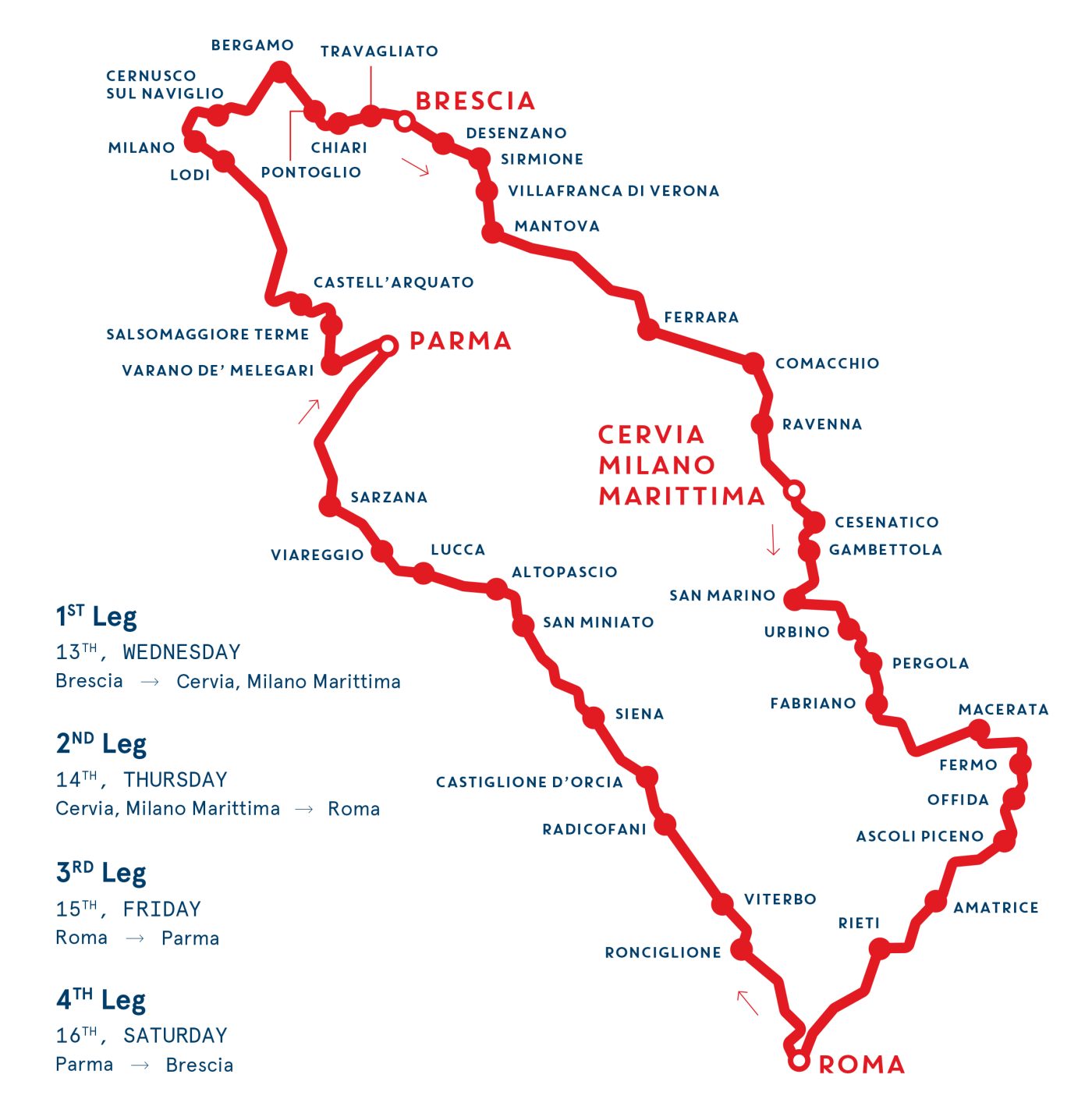 128 miglia orarie in km