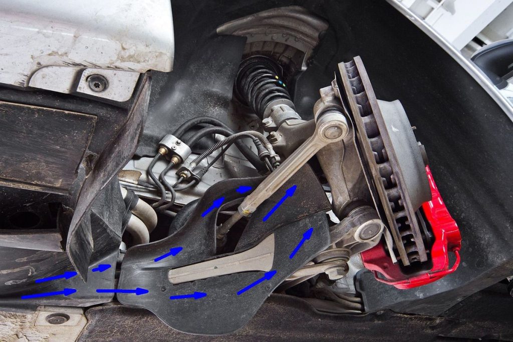 image showing load distribution in porsche 911 suspension