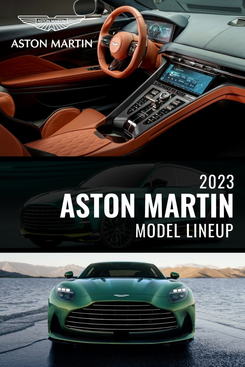 2023 Aston Martin Model Lineup